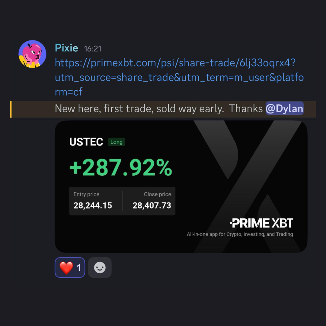 Trader Pixie's first trade on PrimeXBT: USTEC long closed +287.92%
